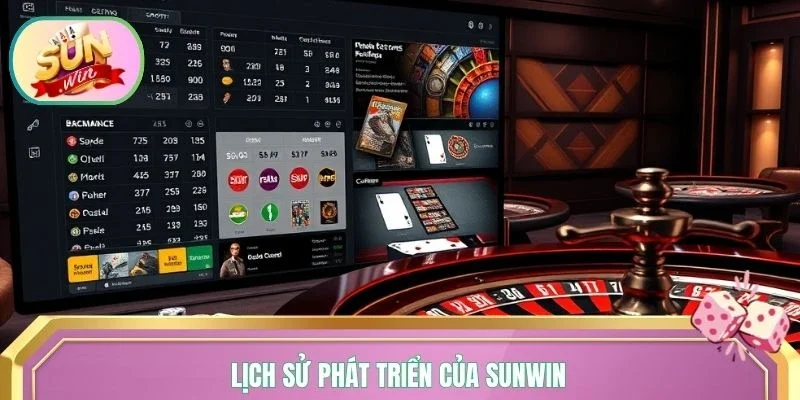 Lịch sử phát triển của Sunwin